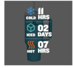 ⁦كوب الترند ستانلي كوينشر H2.0 فلو ستيت المصنوع من الفولاذ المقاوم للصدأ حافظ للحرارة بحكم 40OZ⁩ - الصورة ⁦5⁩